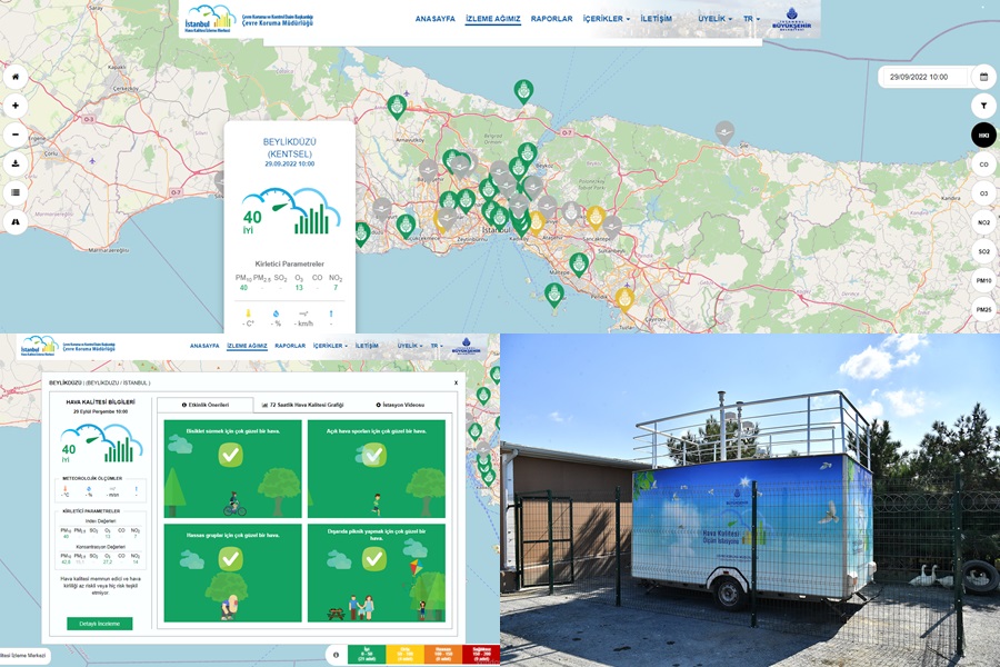 BEYLİKDÜZÜ’NÜN HAVA KALİTESİ KONTROL ALTINDA