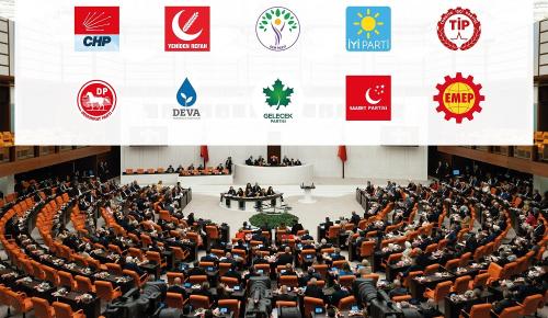 TBB’NİN KAYYIM ÖNERİSİNE 10 PARTİDEN DESTEK – KAYYIM UYGULAMASININ KALDIRILMASI İÇİN TBMM’YE KANUN TEKLİFLERİ VERİLDİ